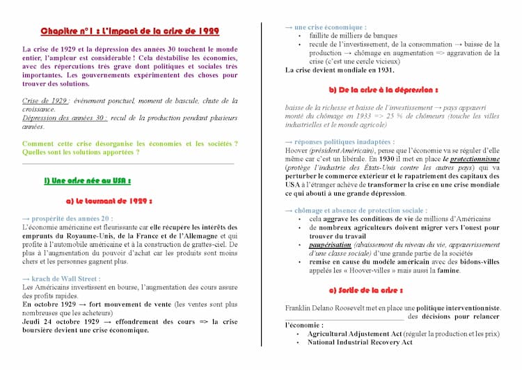 Know L'impact de la crise de 1929 thumbnail