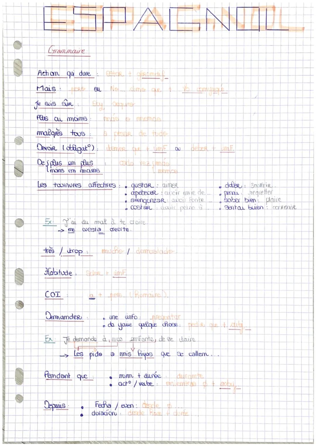 ESPAGNOL
Grammaire
Action qui dure:
Mais: Rou Not
Je suis SUR
Plus ou moins
malgres tous
Devoir (obligatº).
Desplus en plus
( mains em mams.