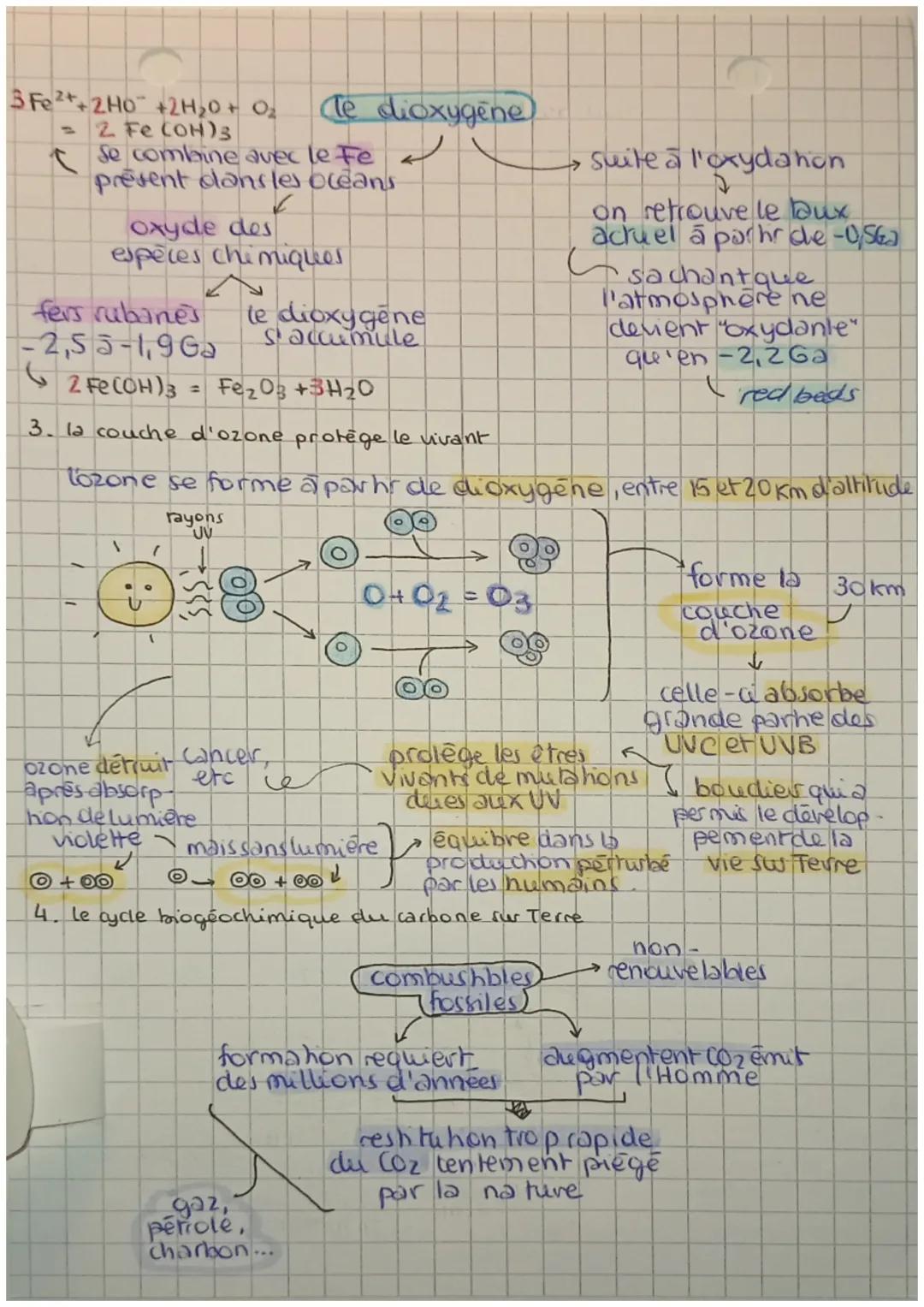 THEME 1
1. L'ATMOSPHERE TERRESTRE of Ra NIE
1. évolution de l'atmosphère et de l'hydrosphère des origines.
à nos jours
15%
80%
il y a 4,6 Ga