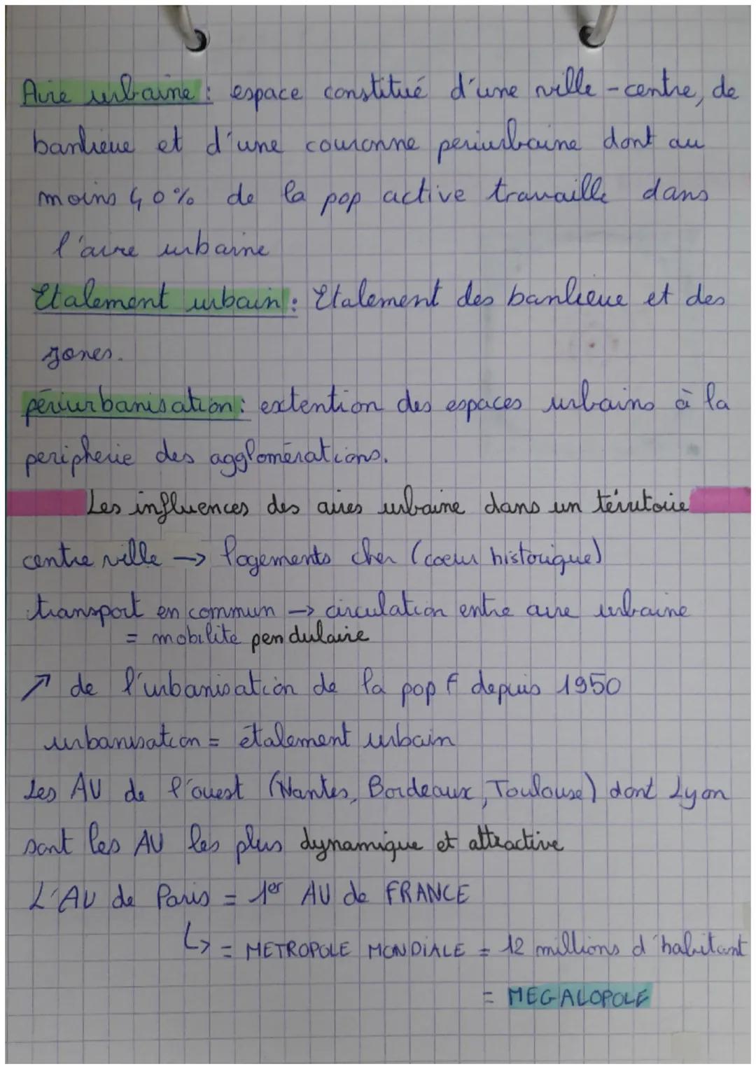 GEOGRAPHIE
Les Aires Urbaine en
SCHEMA
ville - centre
• banlieue
• couronne periubaine
Espace rureau
Dynamiques
france
Ville-centic
Banlieue