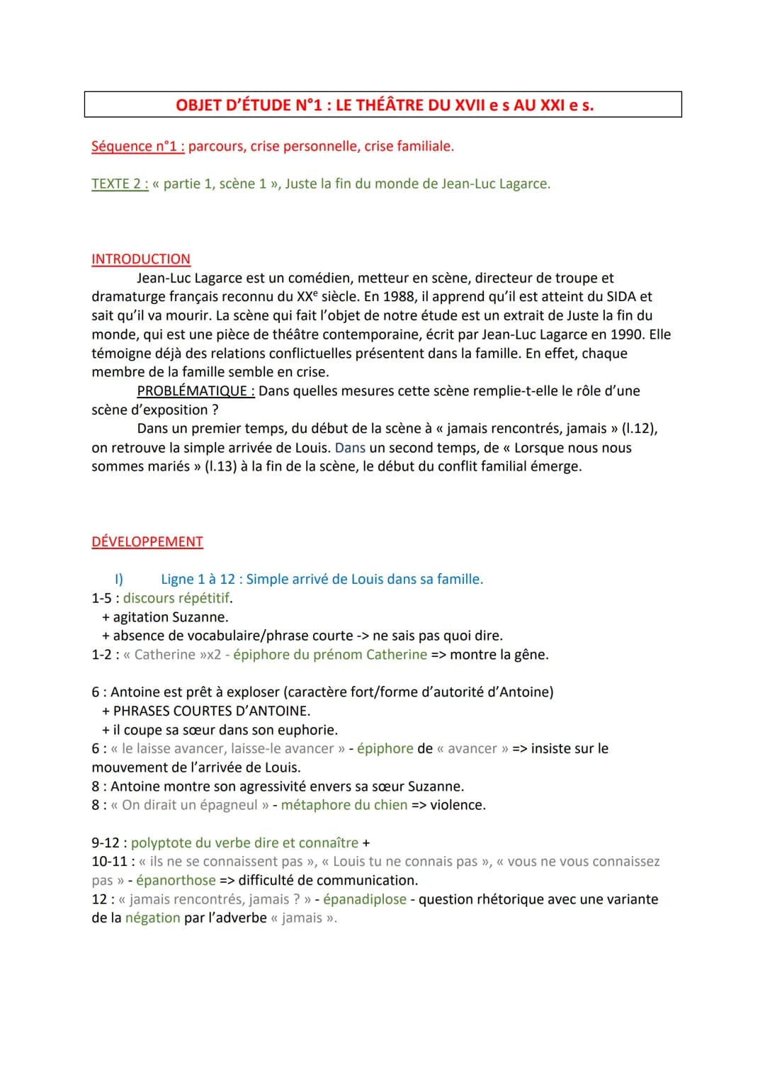 OBJET D'ÉTUDE N°1 : LE THÉÂTRE DU XVII e s AU XXI e s.
Séquence n°1: parcours, crise personnelle, crise familiale.
TEXTE 2: << partie 1, scè