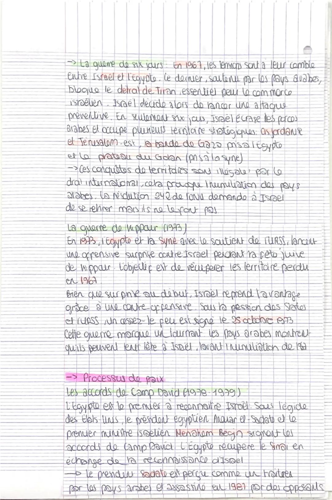 faire la guerre, faire la paix
OTC: LE MOYENORIENT
1. Conflit israelo- palestimen
A la fin du 19 siecle në le sionisme revendication
dun tha