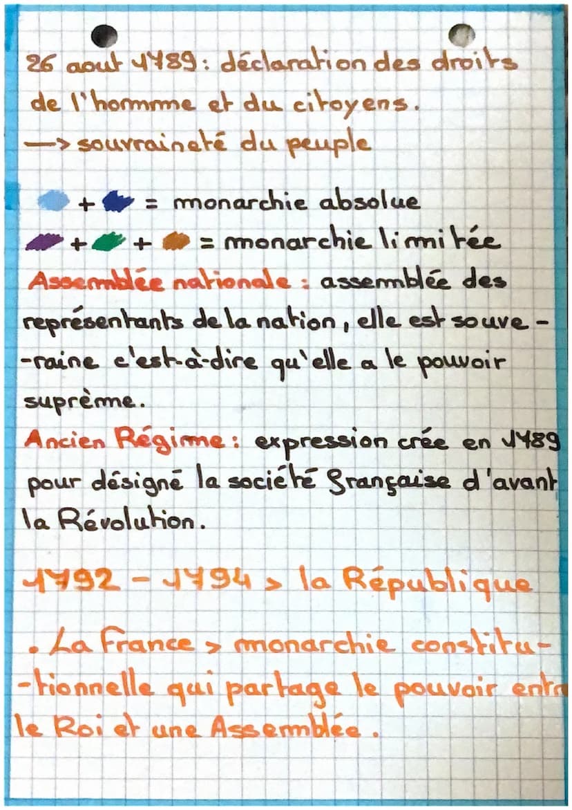 La Révolution françai-
-se et l'Empire
5 mai 1789: état generaux
-déception et colère car un vote par
ordre mais pas par
20 juin 1789: sèrem