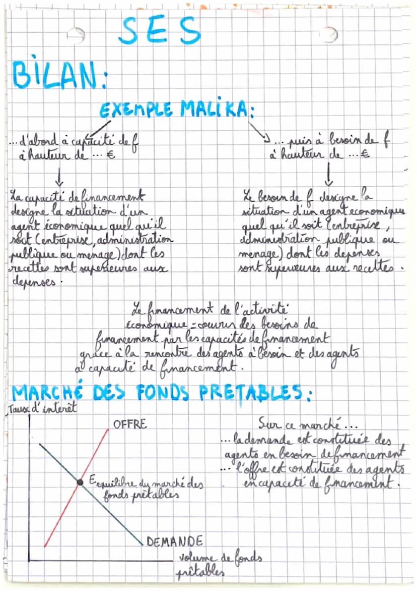 ECONOMIE
SES
DEFINITION:
AGENT EN BESOIN DE FINANCEMENT:
agent dont les ressources sont inferieures
aux depences.
AGENTEN CAPACITE DE FINANC