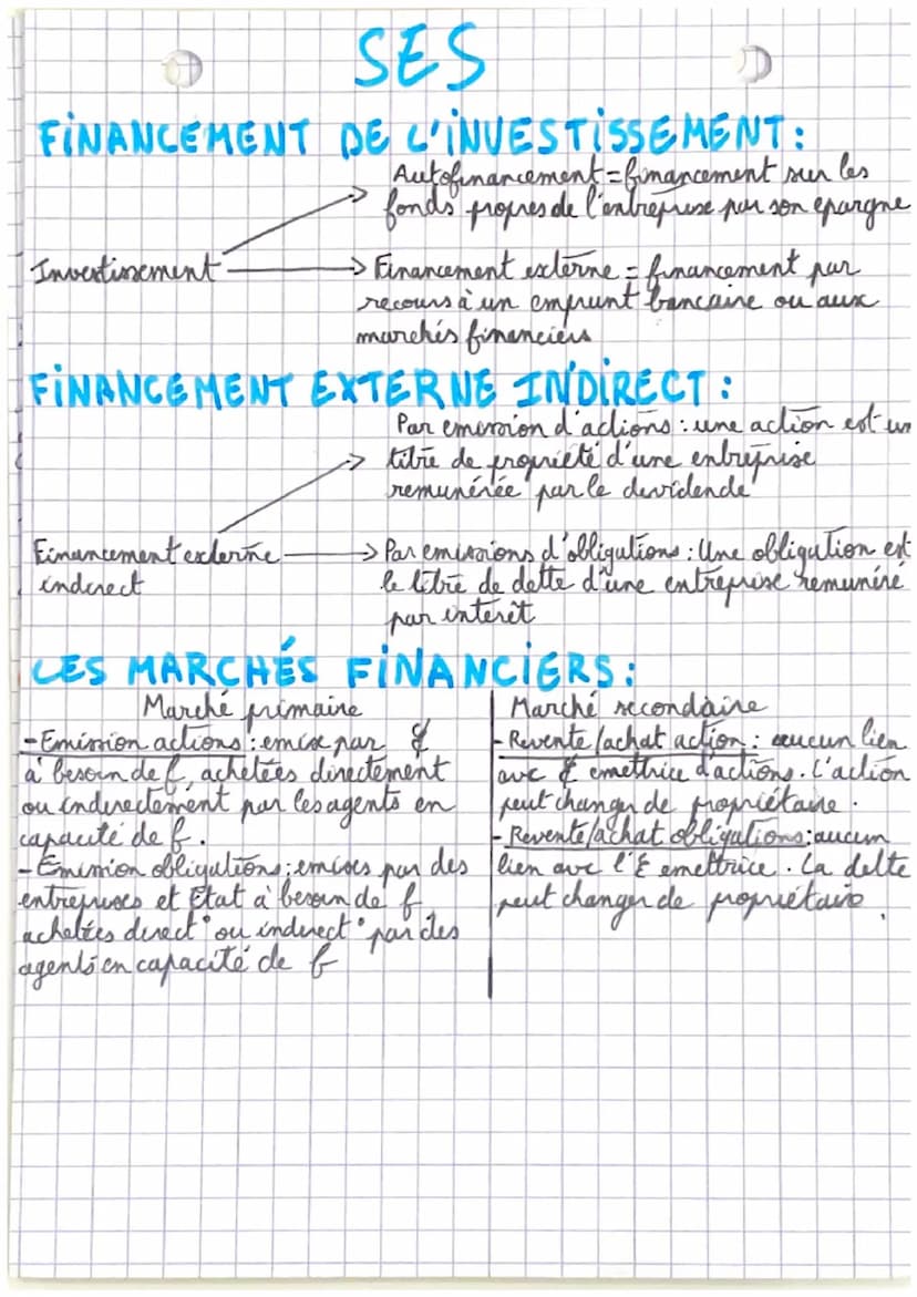 ECONOMIE
SES
DEFINITION:
AGENT EN BESOIN DE FINANCEMENT:
agent dont les ressources sont inferieures
aux depences.
AGENTEN CAPACITE DE FINANC