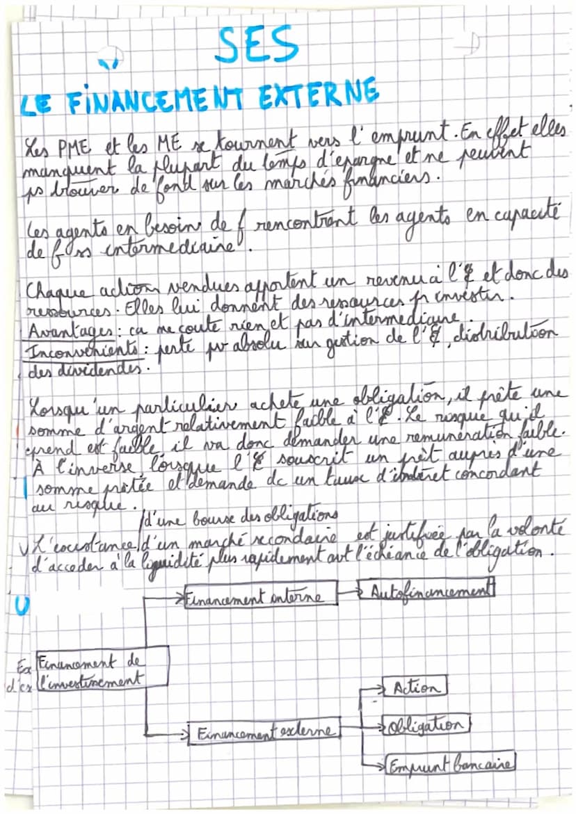 ECONOMIE
SES
DEFINITION:
AGENT EN BESOIN DE FINANCEMENT:
agent dont les ressources sont inferieures
aux depences.
AGENTEN CAPACITE DE FINANC