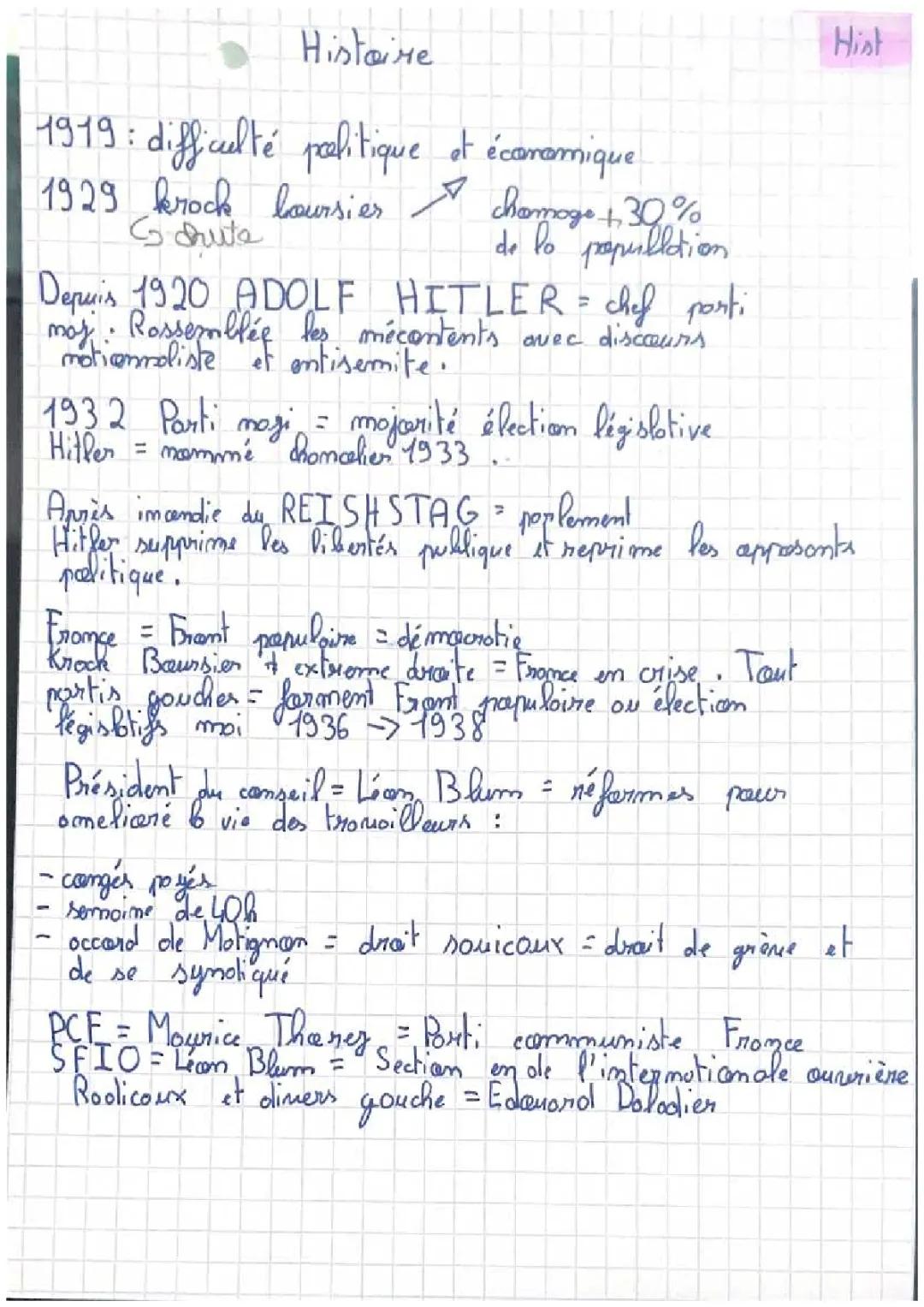 Le nazisme en France: Histoire et impact