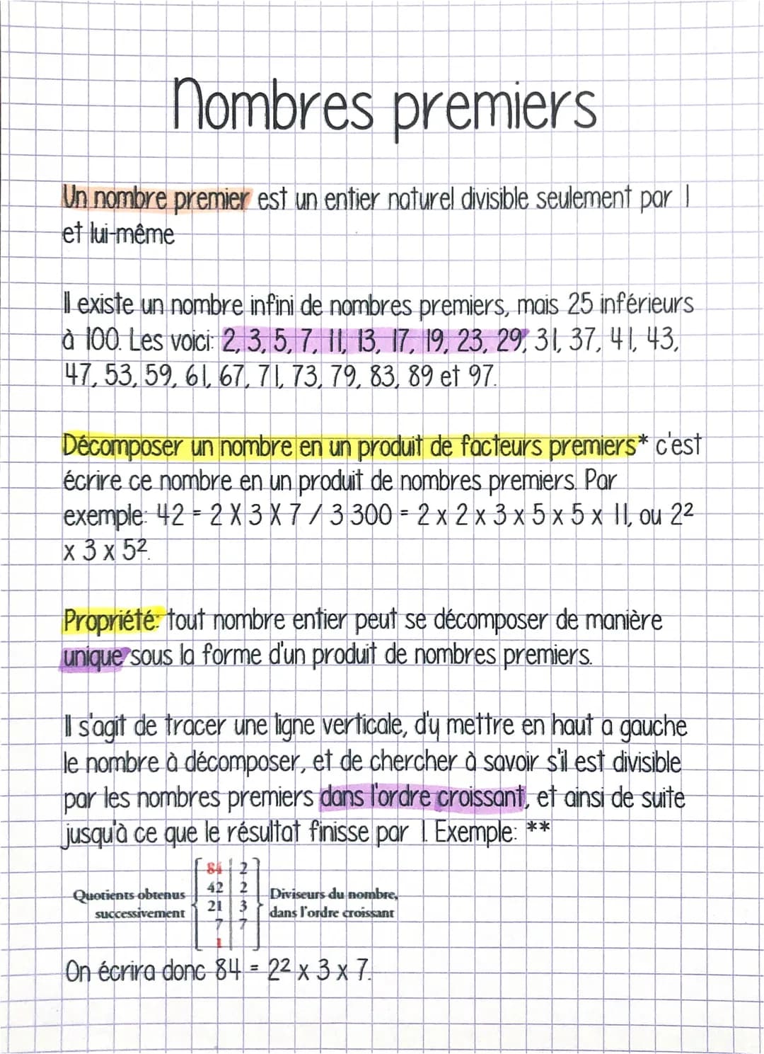 Nombres premiers
Un nombre premier est un entier naturel divisible seulement par I
et lui-même
Il existe un nombre infini de nombres premier