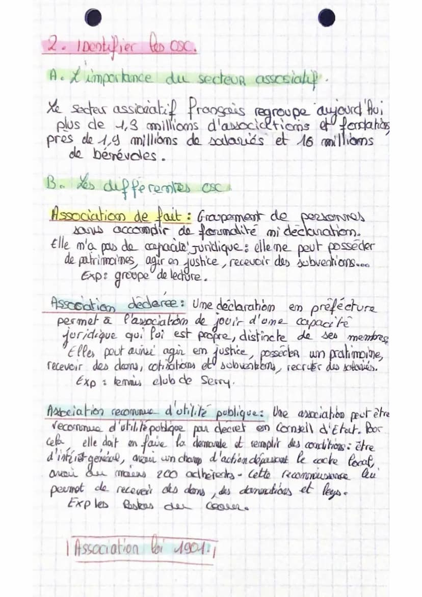 Mangement
Les aileros et specificites des
organisations de la societe
civile.
Le terme Organsition de la société civile (asc) fait
reference