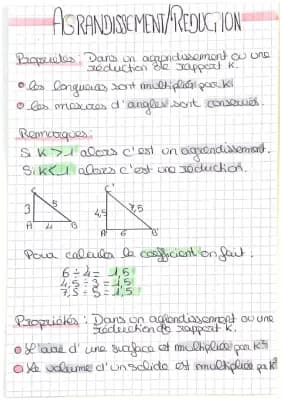 Know Agrandissement et réduction  thumbnail