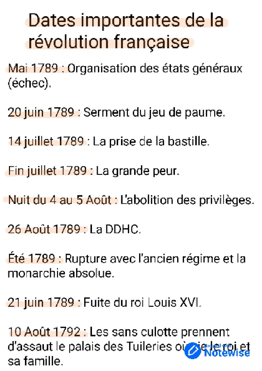 Résumé de la Révolution française et ses grandes dates