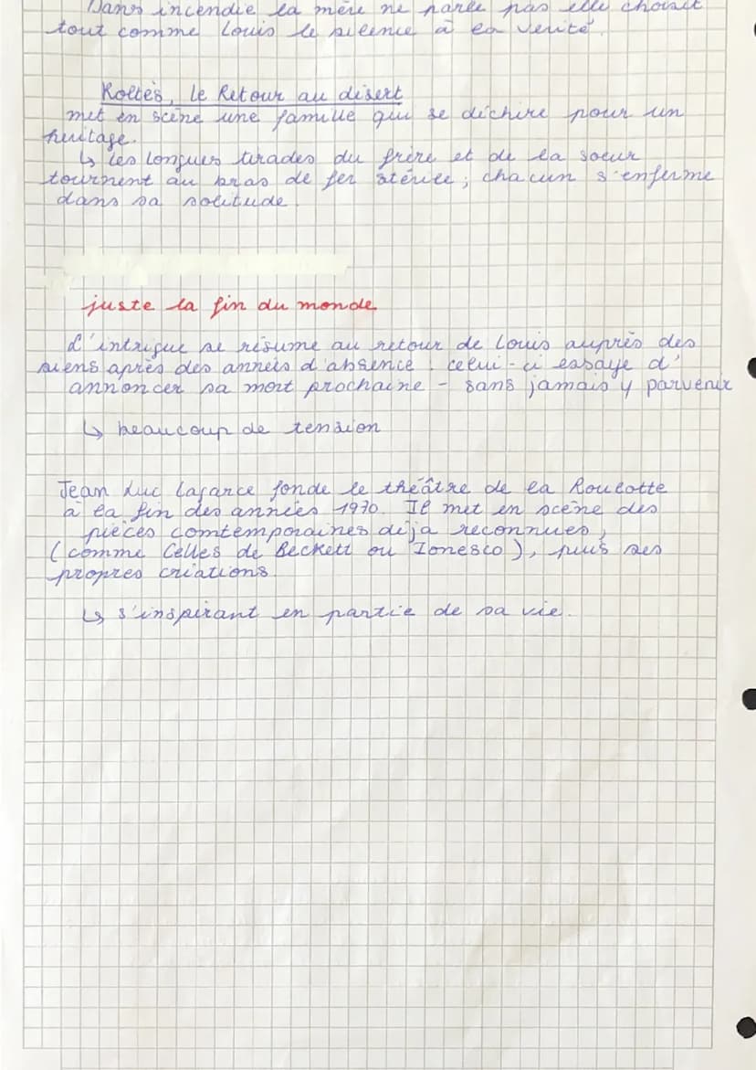 dissertation
crise personnelle, crise familiale
introduction
Selon le crutique Jacques More, le héros trajique entend staffirmer
dans le pré