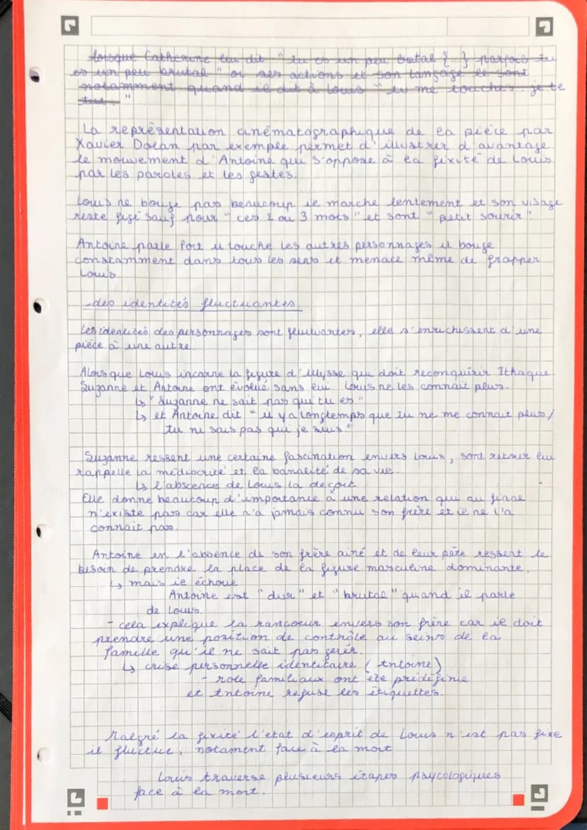 dissertation
crise personnelle, crise familiale
introduction
Selon le crutique Jacques More, le héros trajique entend staffirmer
dans le pré
