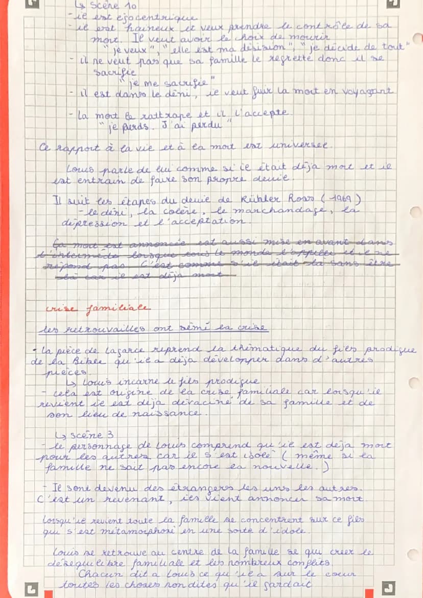dissertation
crise personnelle, crise familiale
introduction
Selon le crutique Jacques More, le héros trajique entend staffirmer
dans le pré