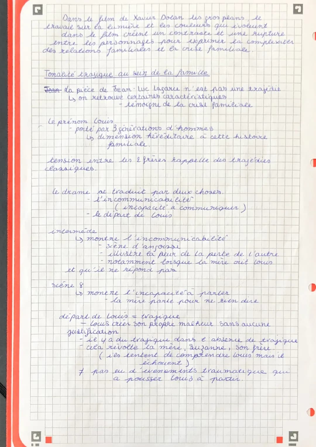 dissertation
crise personnelle, crise familiale
introduction
Selon le crutique Jacques More, le héros trajique entend staffirmer
dans le pré