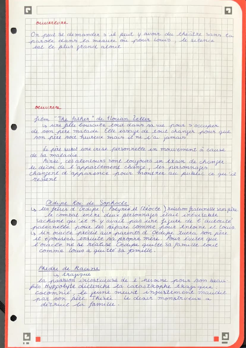 dissertation
crise personnelle, crise familiale
introduction
Selon le crutique Jacques More, le héros trajique entend staffirmer
dans le pré