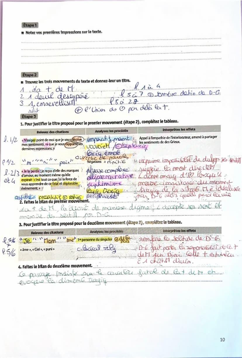 Manon la mort
-
9: le texte è 1 extrait de ML, romp de l'Abbé
prevost, public en MS3. raconte la passion
devorante des chevalier DG emvers M