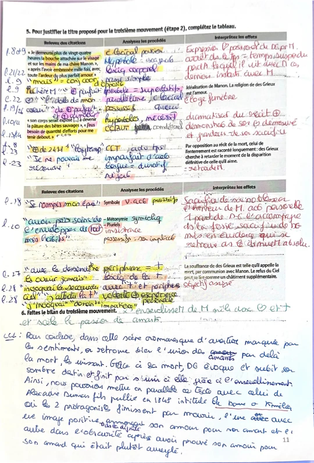 Manon la mort
-
9: le texte è 1 extrait de ML, romp de l'Abbé
prevost, public en MS3. raconte la passion
devorante des chevalier DG emvers M