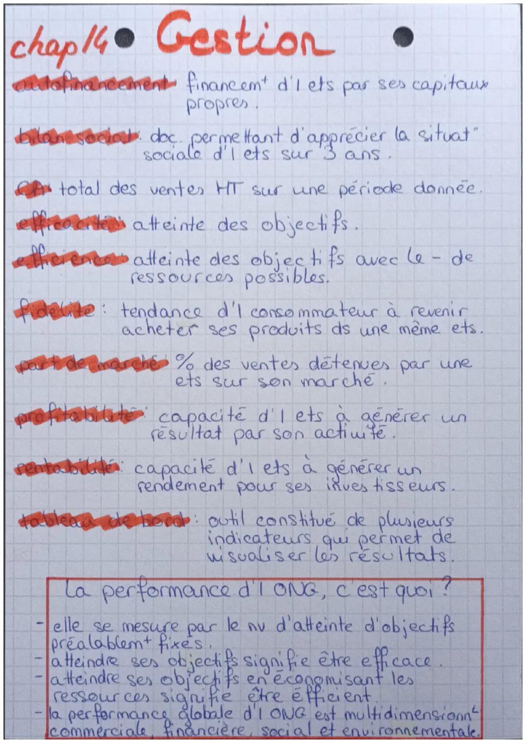 chap 14. Gestion

cudafinancement financemt d'i ets par ses capitaux
propres

bilan social doc. permettant d'apprécier la situat"
•
sociale 