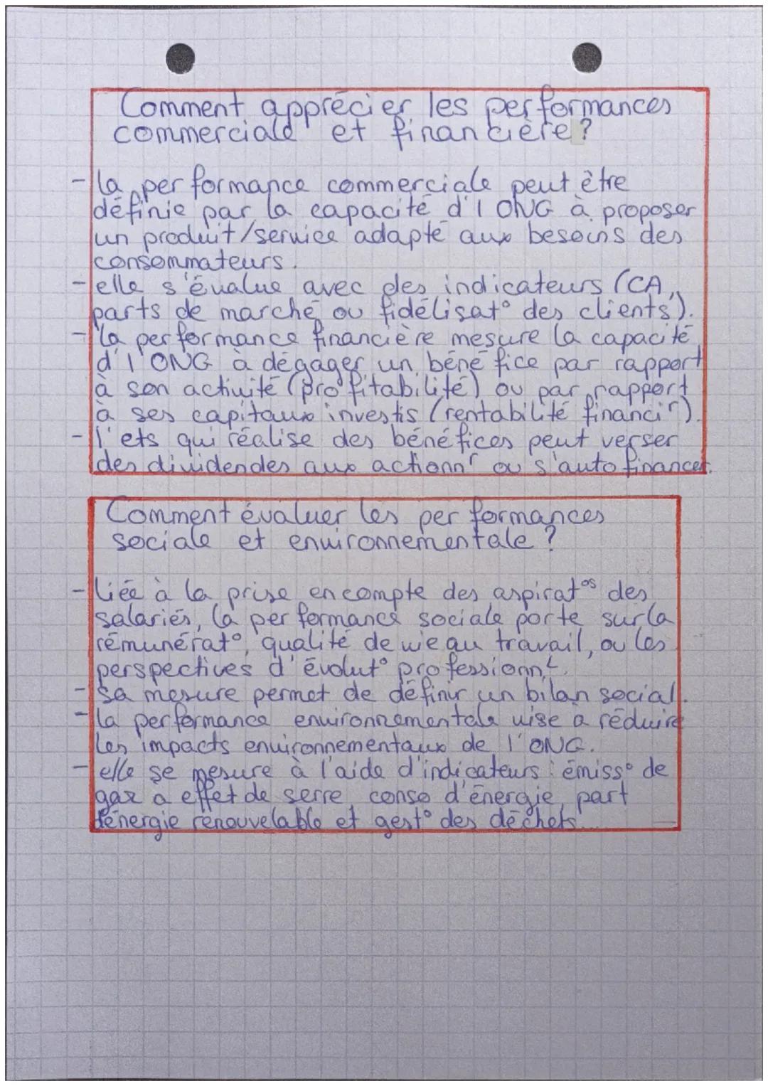 chap 14. Gestion

cudafinancement financemt d'i ets par ses capitaux
propres

bilan social doc. permettant d'apprécier la situat"
•
sociale 