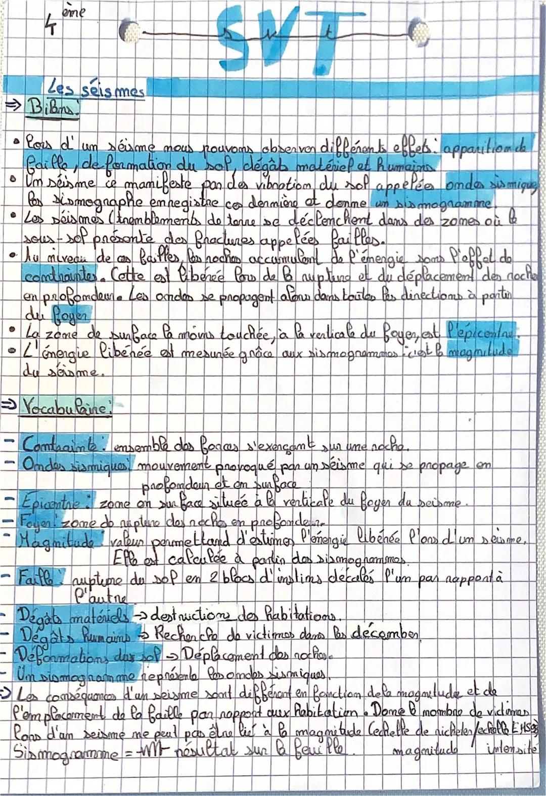 Les séismes aujourd'hui: causes, conséquences et comment les comprendre