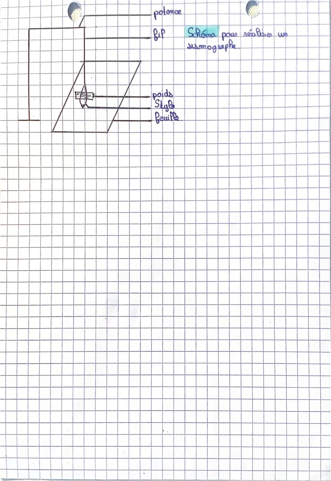 SVTC
D
lors d'un séisme nous pouvons observer différents effets. apparition de
faille, de formation du sop, dégâs matériel et humains.
• Un 