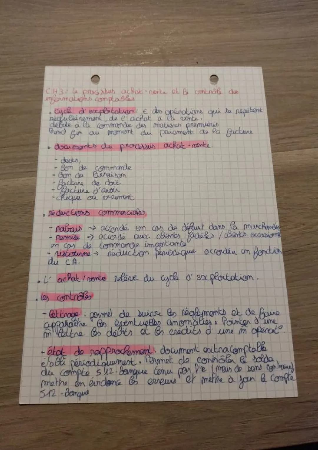 Comprendre le processus d'achat-vente et la gestion de la TVA dans la comptabilité