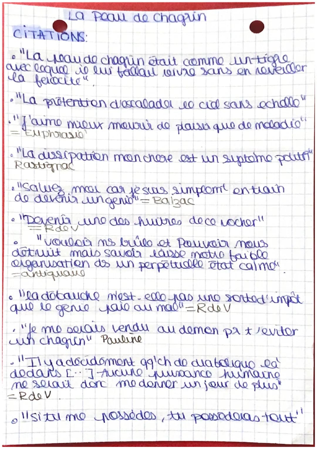 CITATIONS:
O
"La peau de chagrin était comme un tigre
avec lequel il lui fallait vivre sans en reveiller
la ferocite".
"La prétention d'esca