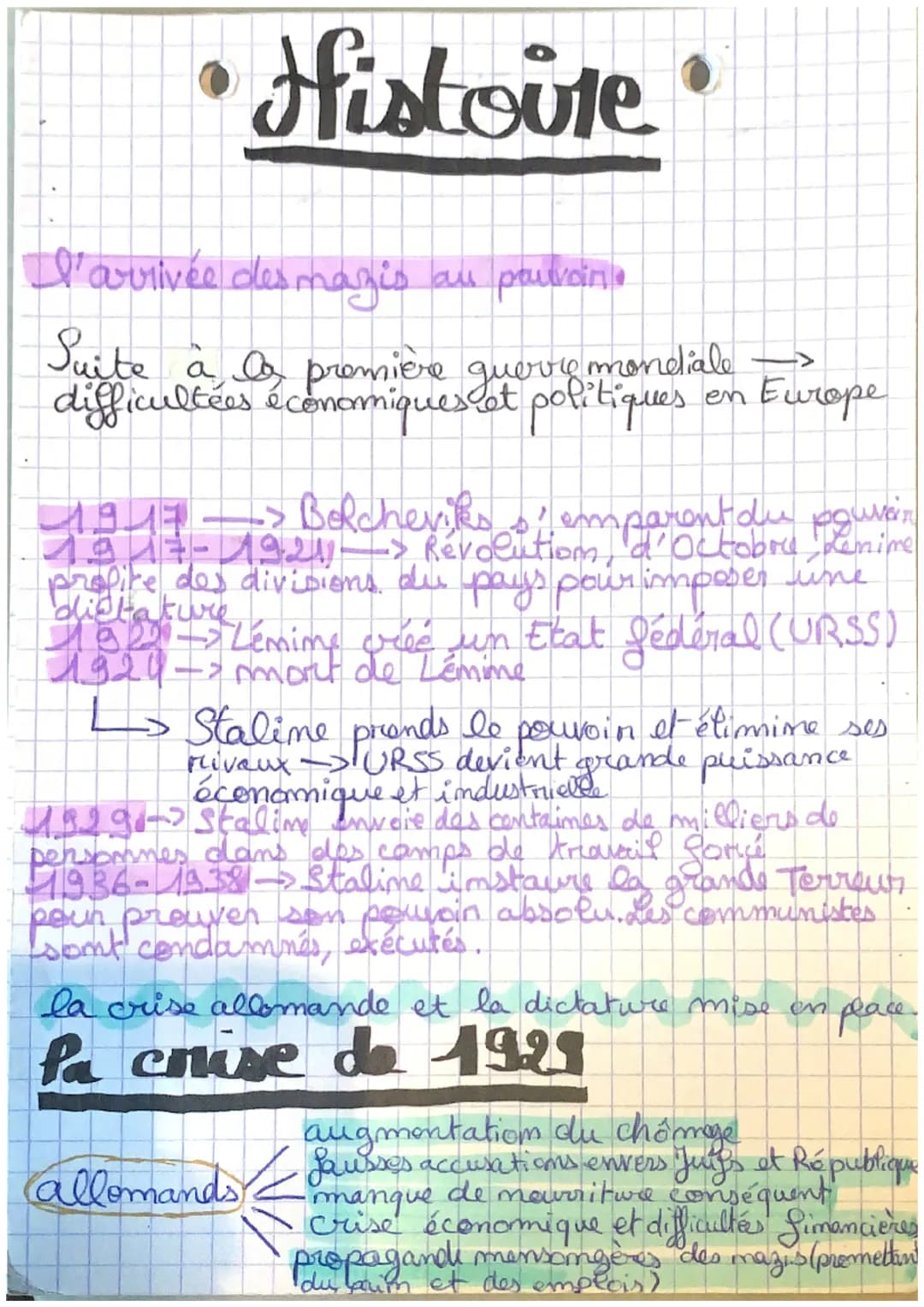 LA
HISTOIRE
SE CONDE GUERRE MONDIALE
septembre 1939 (Pologne)
2 septembrie 1945 (Japón)
INITI
Comsidérer comme une guerre d'anéantissement
E
