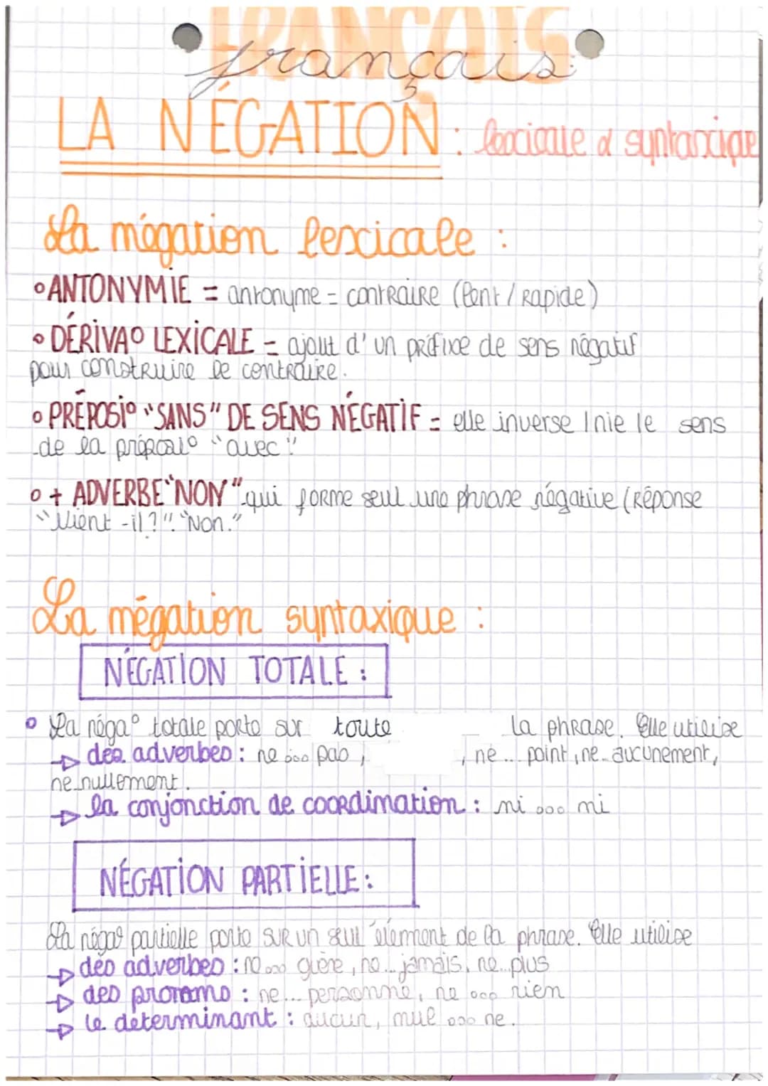 trandaes
LA NEGATION: lexcicate a suntancique
La mégation lexicale :
ANTONYMIE = antonyme = contraire (len't / Rapide)
DÉRIVAO LEXICALE - aj