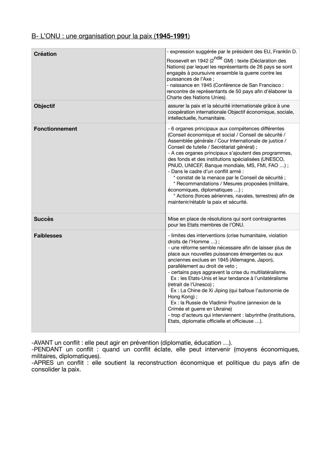 THÈME : FAIRE LA GUERRE, FAIRE LA PAIX : FORMES DE CONFLITS
ET MODES DE RÉSOLUTION.
AXE 2 : LE DÉFI DE LA CONSTRUCTION DE LA PAIX.
La paix s
