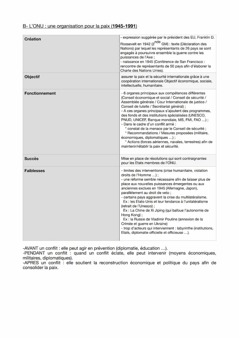 THÈME : FAIRE LA GUERRE, FAIRE LA PAIX : FORMES DE CONFLITS
ET MODES DE RÉSOLUTION.
AXE 2 : LE DÉFI DE LA CONSTRUCTION DE LA PAIX.
La paix s