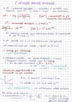 Know méthodes physiques d’analyse thumbnail