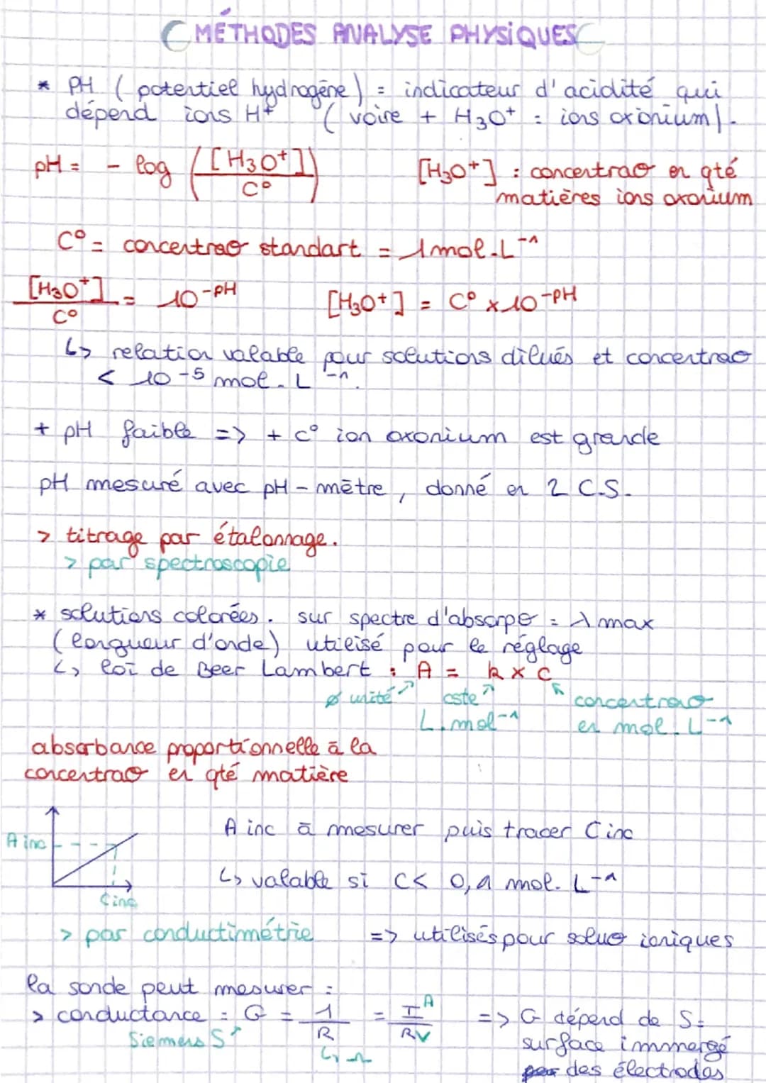 CMETHODES ANALYSE PHYSIQUES
* PH ( potentiel hydrogène) = indicateur d'acidité qui
dépend ions H₂ (voire + H₂O+ = ions oxonium |-
log ( [H₂0