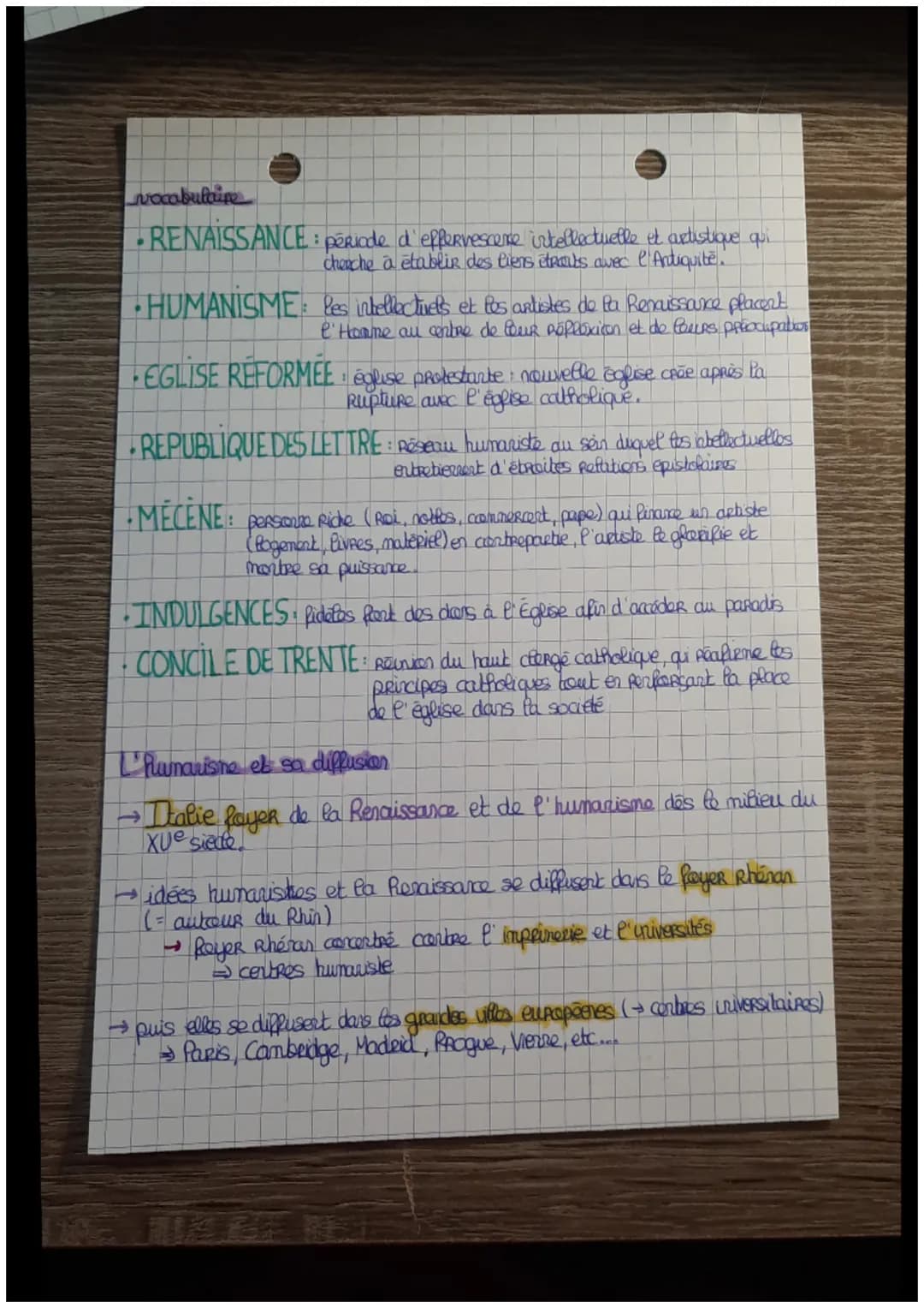 dates
histoire
Renaissance, humarisme, Refrermes Religieuses :
les mutations de l'Europe
au XVIe siecto
1453 : prise de Constantinople
VeRS 