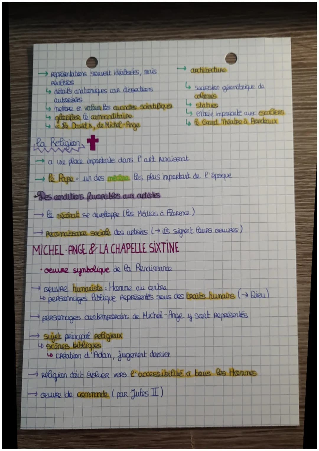 dates
histoire
Renaissance, humarisme, Refrermes Religieuses :
les mutations de l'Europe
au XVIe siecto
1453 : prise de Constantinople
VeRS 