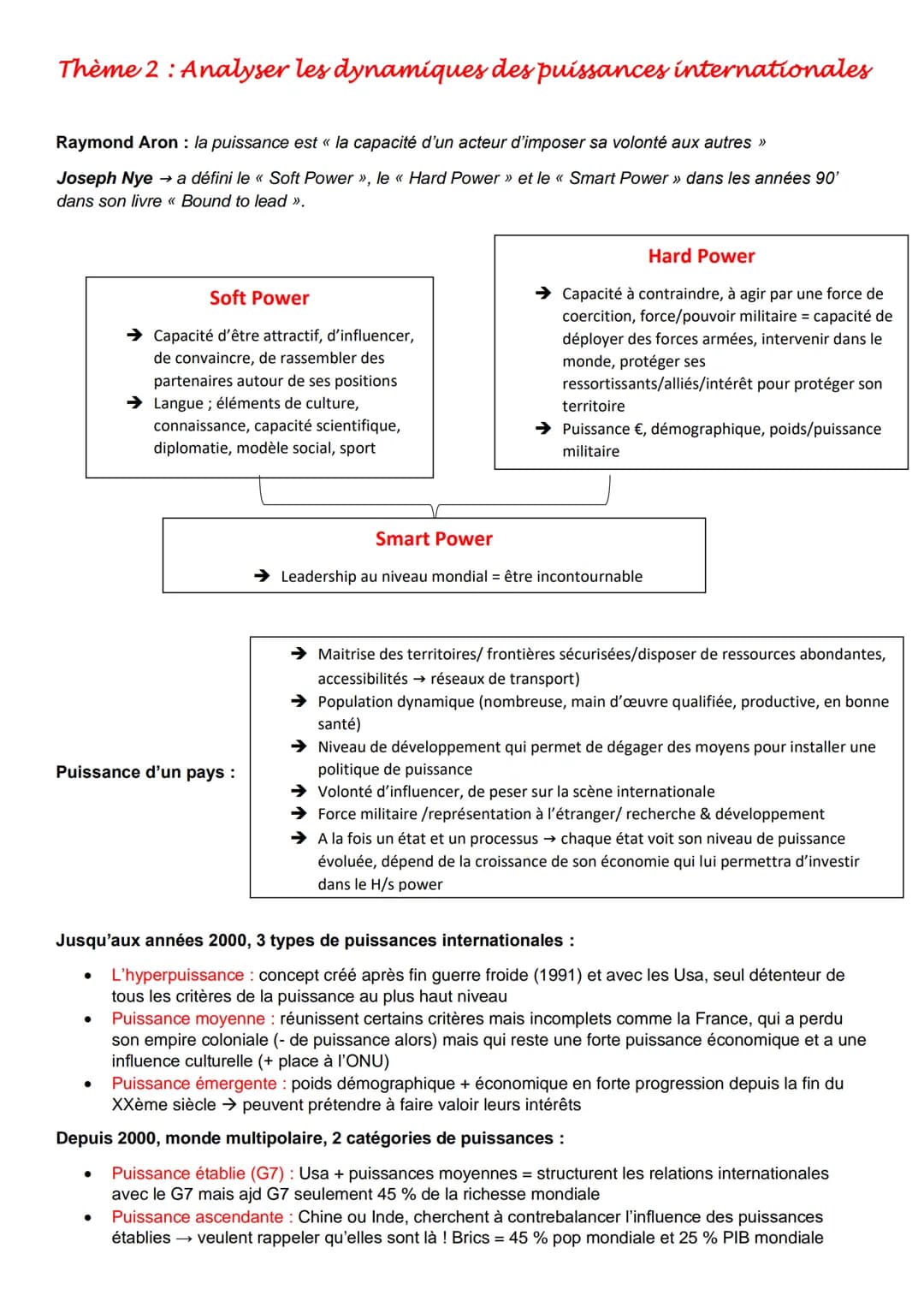 Thème 2: Analyser les dynamiques des puissances internationales
Raymond Aron : la puissance est « la capacité d'un acteur d'imposer sa volon