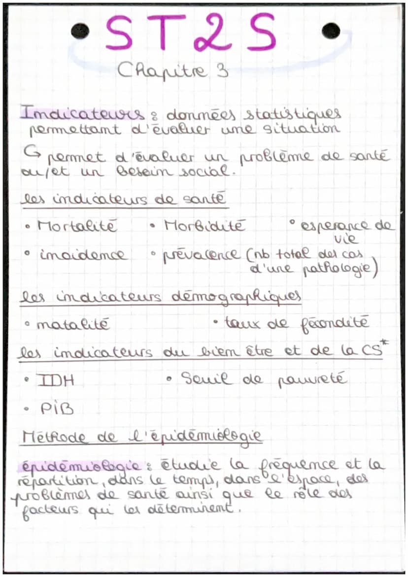 •ST2S
Chapitre 3 : mesurer l'état de santé ou
du social.
INSEE: Institut National de Statistiques.
et des Etudes Economiques.
INED: Institut