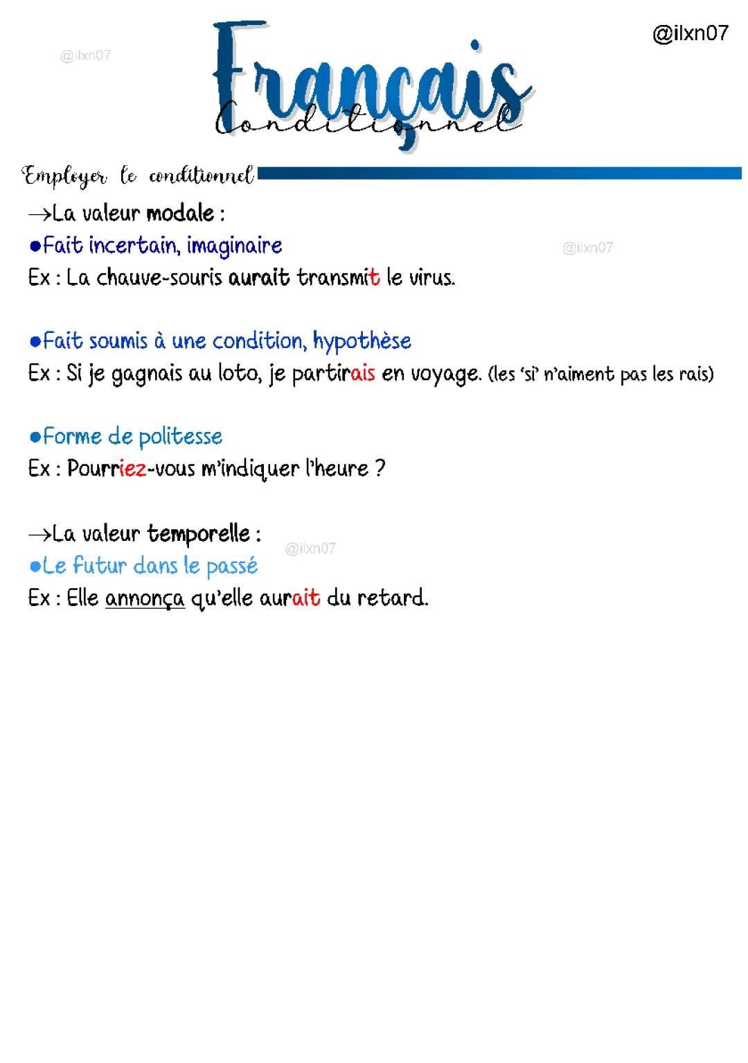 Quand utiliser le conditionnel présent et passé | Exemples et Exercices PDF