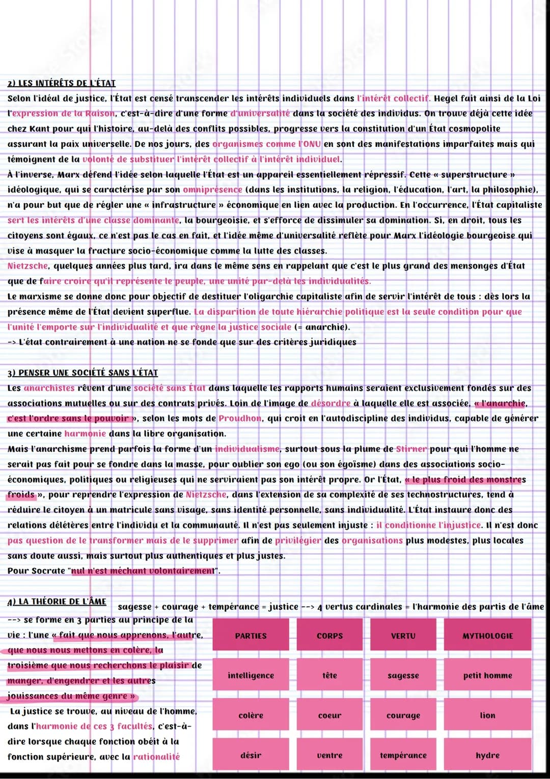 MOTS CLEFS ET DÉFINITIONS
• La politique = l'art de l'organisation de l'espace publique (de la cité) dont l'objectif est de faire la loi
• R