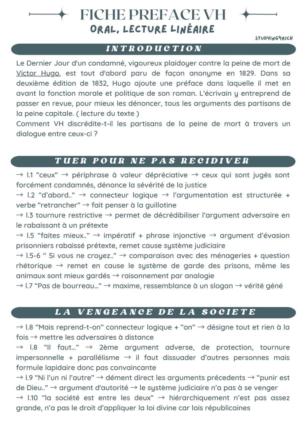 FICHE PREFACE VH
ORAL, LECTURE LINÉAIRE
STUDYING4RICH
INTRODUCTION
Le Dernier Jour d'un condamné, vigoureux plaidoyer contre la peine de mor
