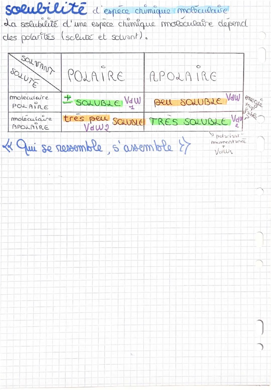 # Structure et popriétés de la matière

- Conésion d'un solide lonique a moléculaire


- le solide ionique

  * interactions) électrostatiqu