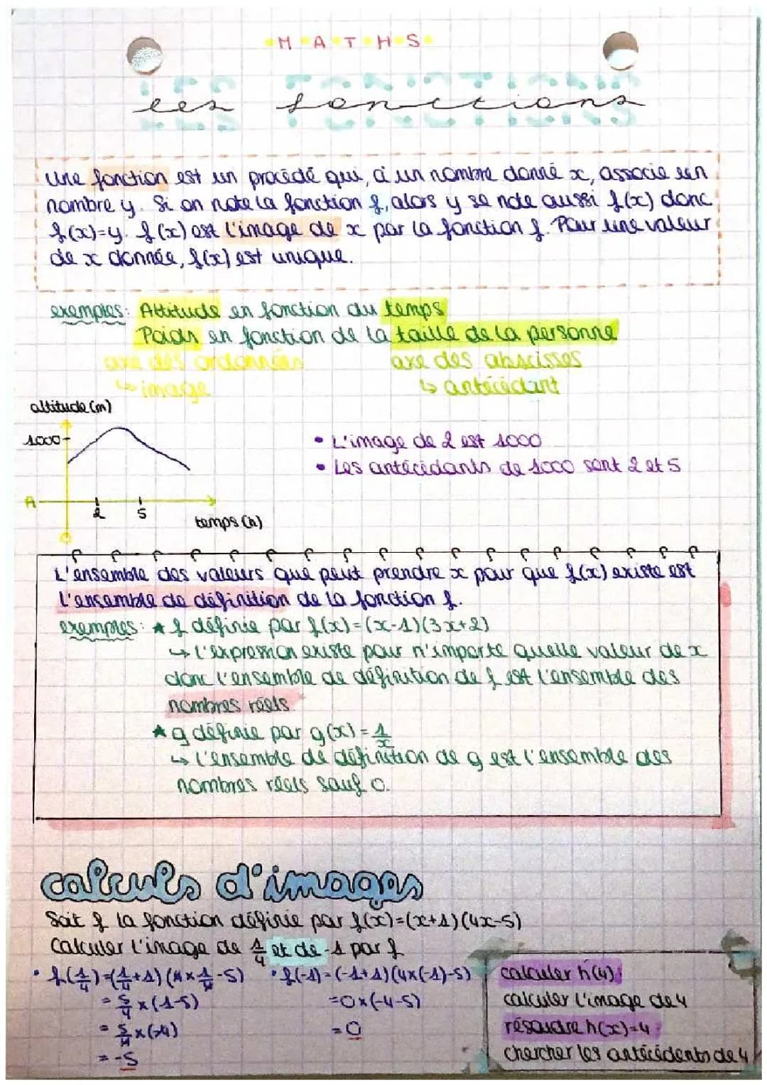 Les Fonctions à la Cool : Cours et Exercices Corrigés pour les Jeunes