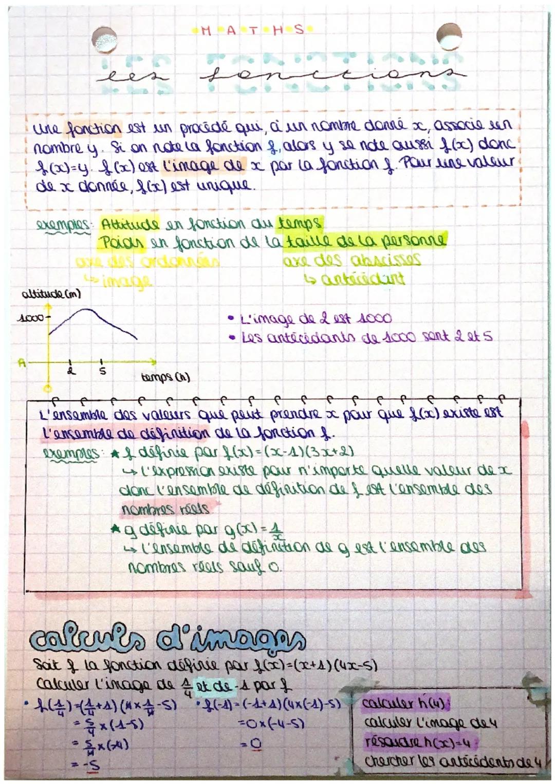 Car
une fonction est un procédé qui, à un nombre donné x, associe un
nombre y. Si on note la fonction f, alors y se note aussi f(x) donc
f(x