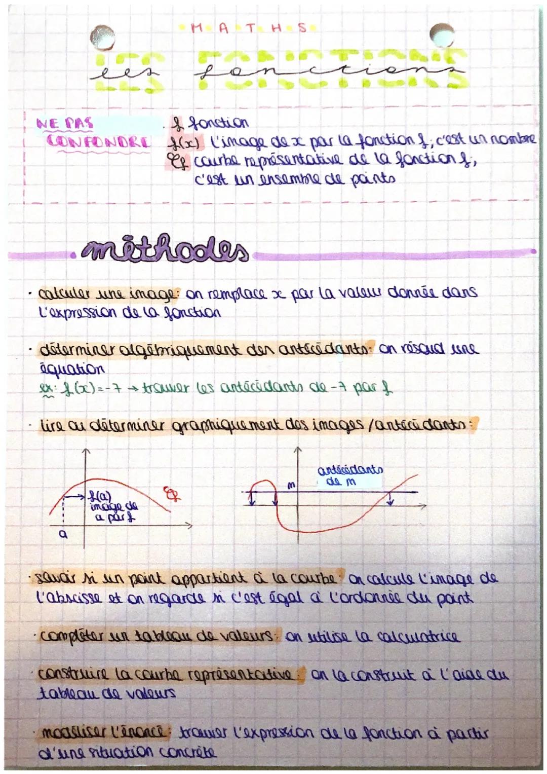 Car
une fonction est un procédé qui, à un nombre donné x, associe un
nombre y. Si on note la fonction f, alors y se note aussi f(x) donc
f(x