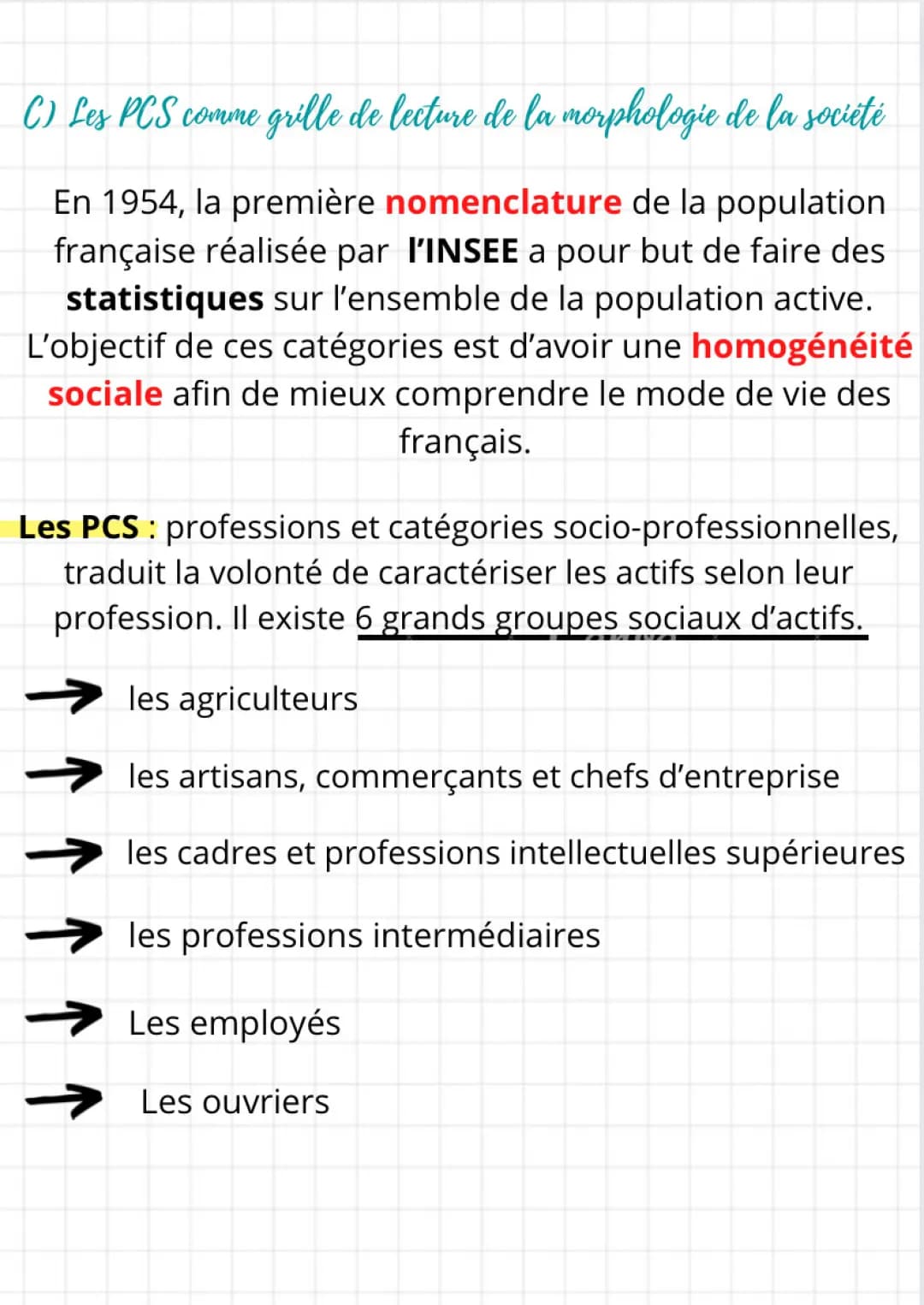 Structure sociale SES Terminale: Comment est structurée la société française?