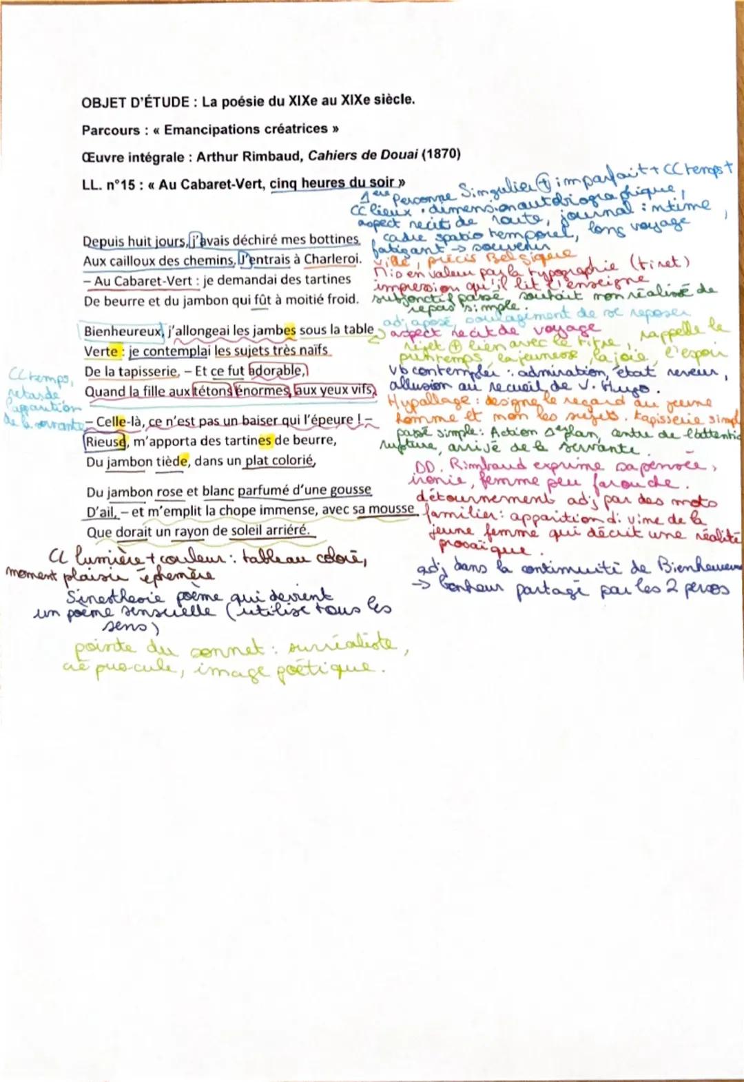 # OBJET D'ÉTUDE: La poésie du XIXe au XIXe siècle.

Parcours: «Emancipations créatrices >>>

Œuvre intégrale: Arthur Rimbaud, Cahiers de Dou