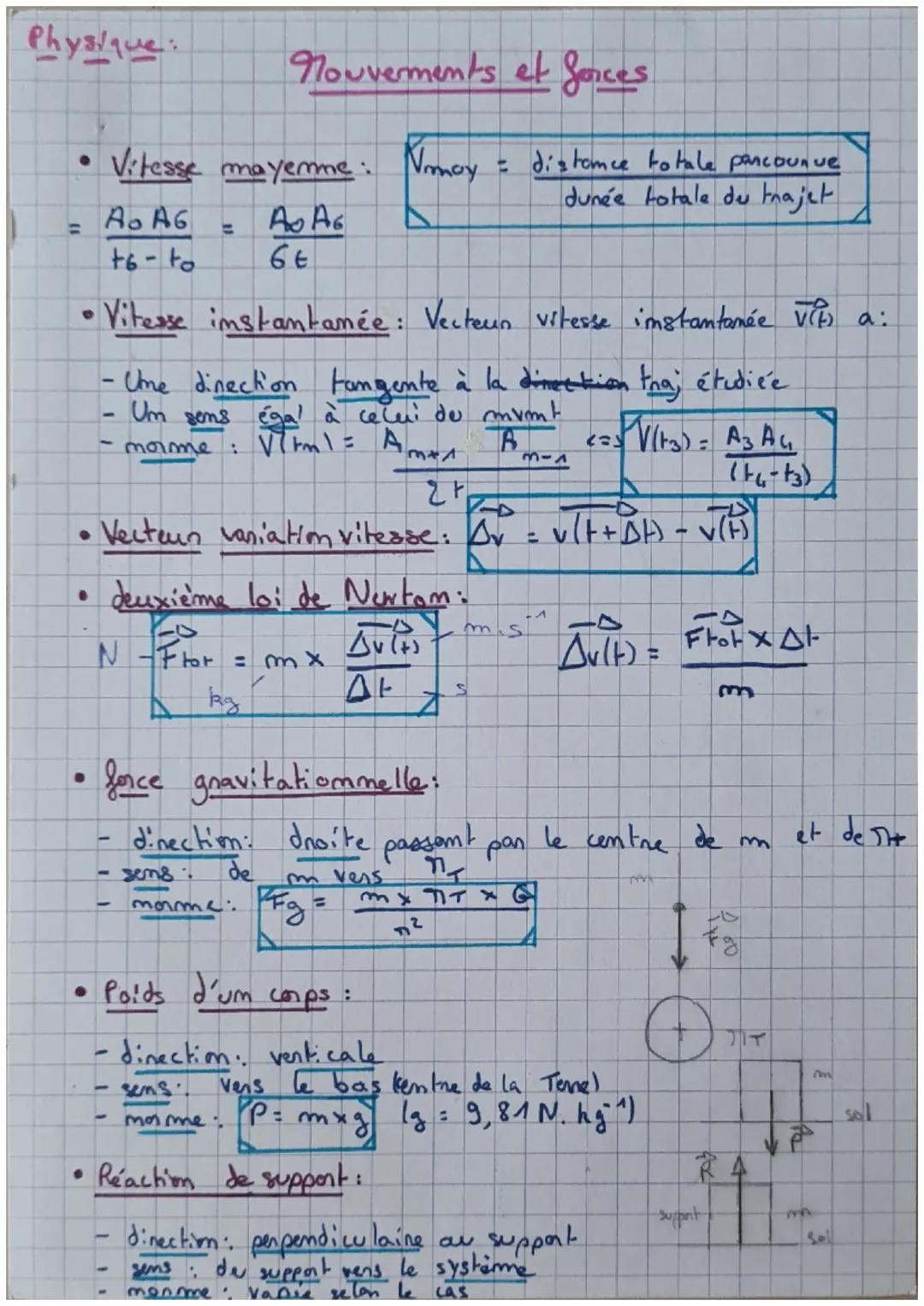 Mouvements et forces
