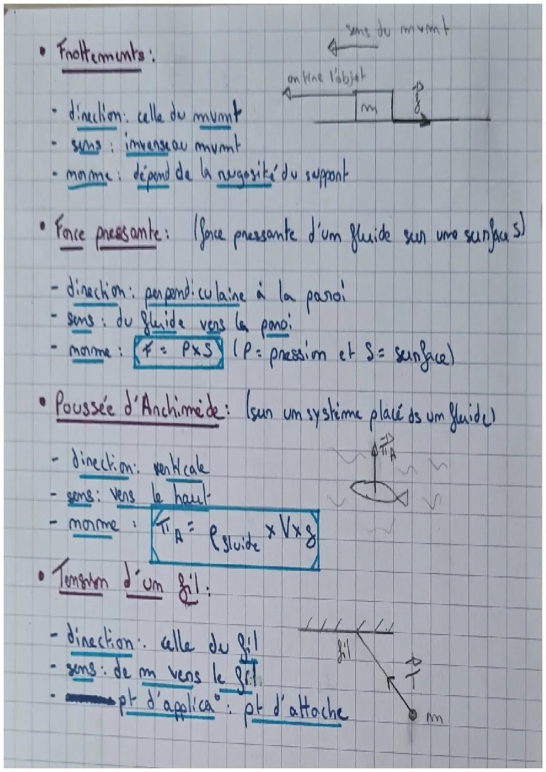 Physique:
●
●
Vitesse mayemme. Umoy
до Аб
Ao A6
to-to
6t
Vitesse instantanée: Vecteun vitesse instantanée vit a:
H
- Une dinection tangente 