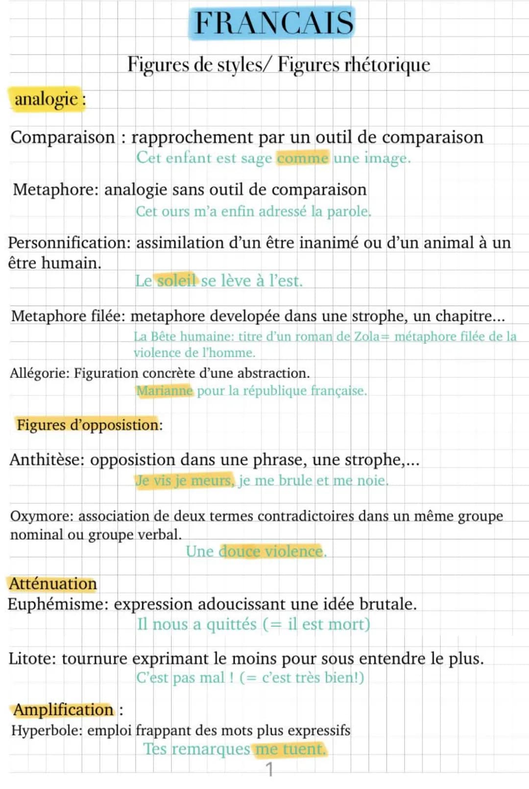 FRANCAIS
Figures de styles/ Figures rhétorique
analogie:
Comparaison rapprochement par un outil de comparaison
Cet enfant est sage comme une